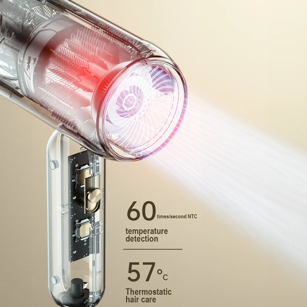 Electric Hair Dryer High-Speed Turbine Low Noise Constant Temperature Quick Drying Hairdryer Home Salon Hair Care Styling Tool