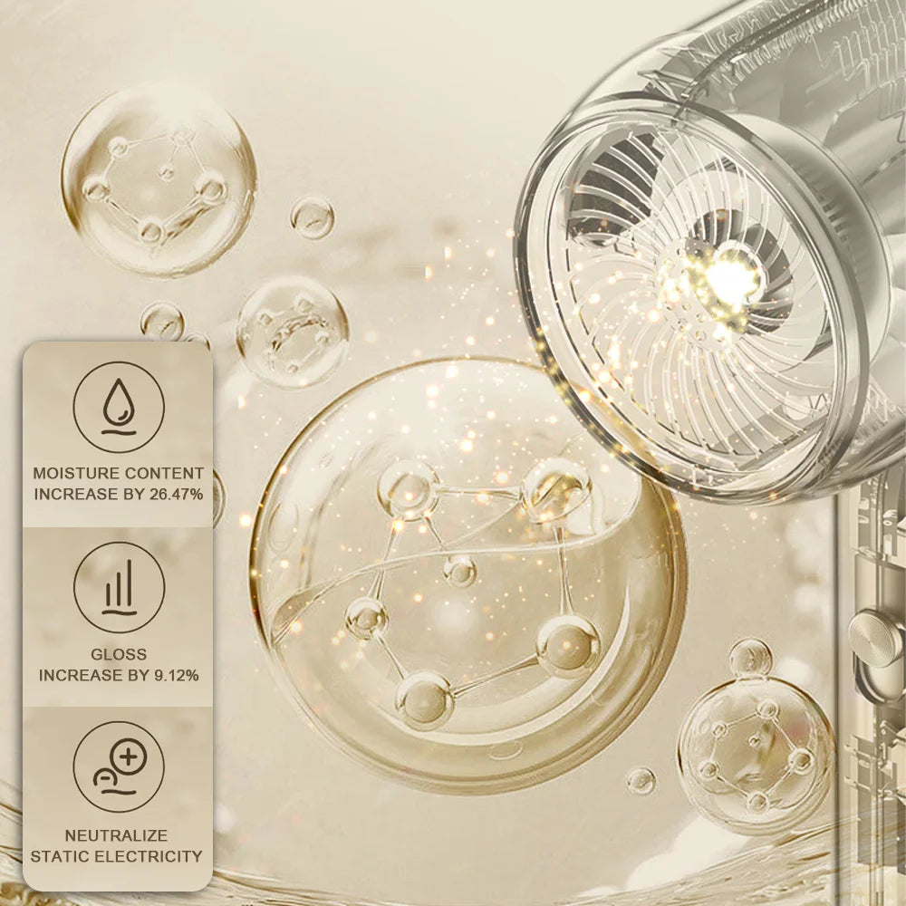 Electric Hair Dryer High-Speed Turbine Low Noise Constant Temperature Quick Drying Hairdryer Home Salon Hair Care Styling Tool