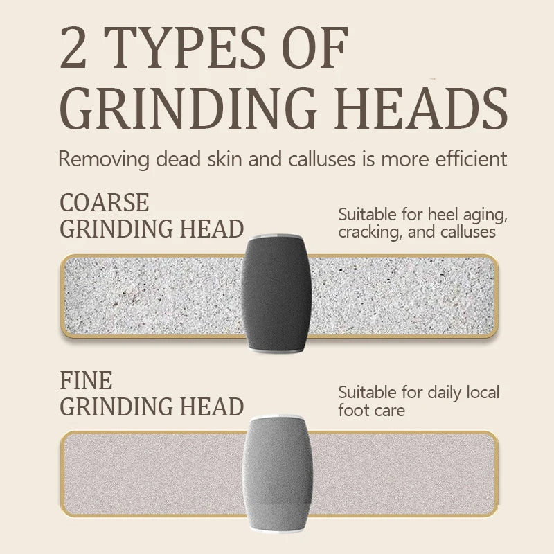 1 PCS Electric Foot Grinder Rechargeable Thick Leather Polishing Foot Grinder and 2 Different Thickness Grinding Heads