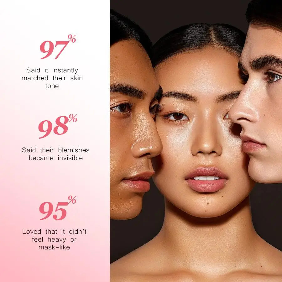 Color Changing Foundation SPF15