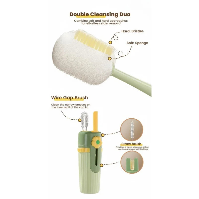 Long Handle Gap Cleaning Brush